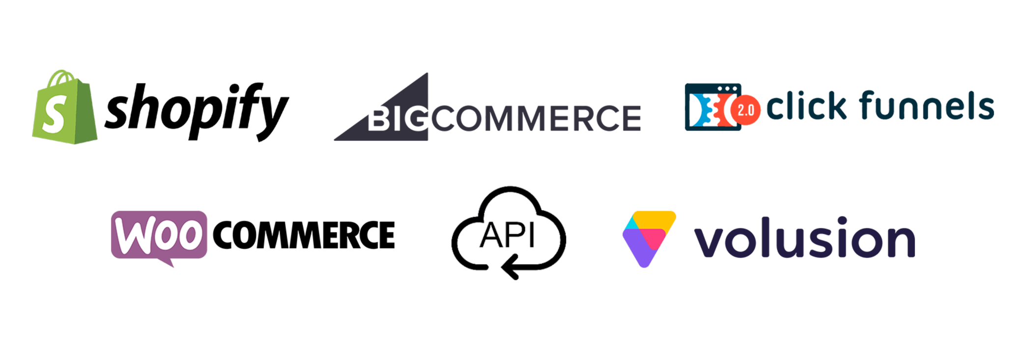 E-commmerce platform Integrations