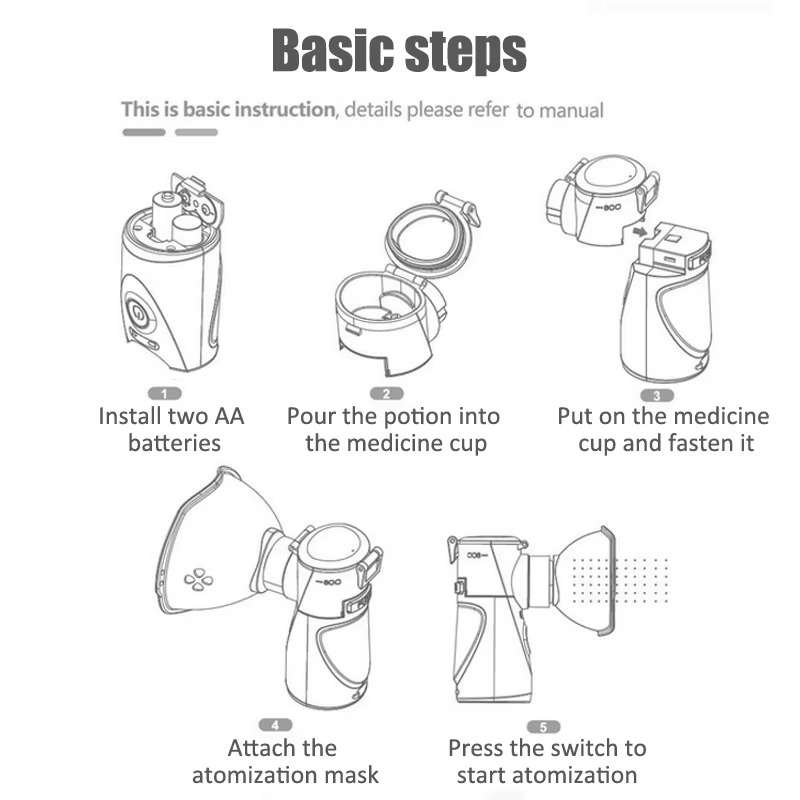 Portable Nebulizer Atomizer Machine Dropshipping