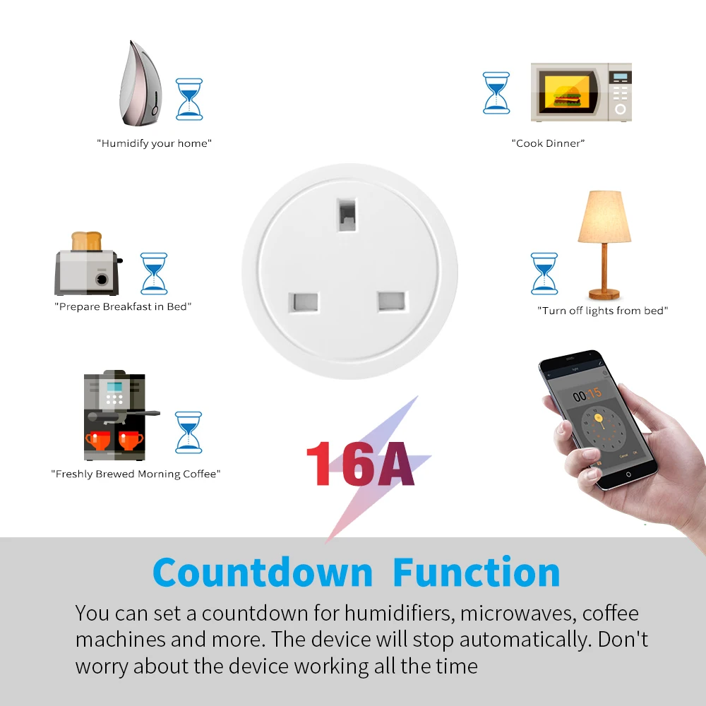 20A WiFi Smart Socket UK Plug