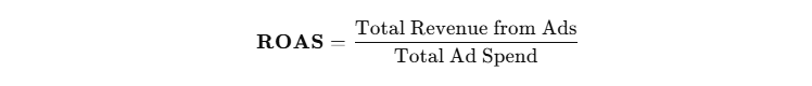 ROAS Calculator