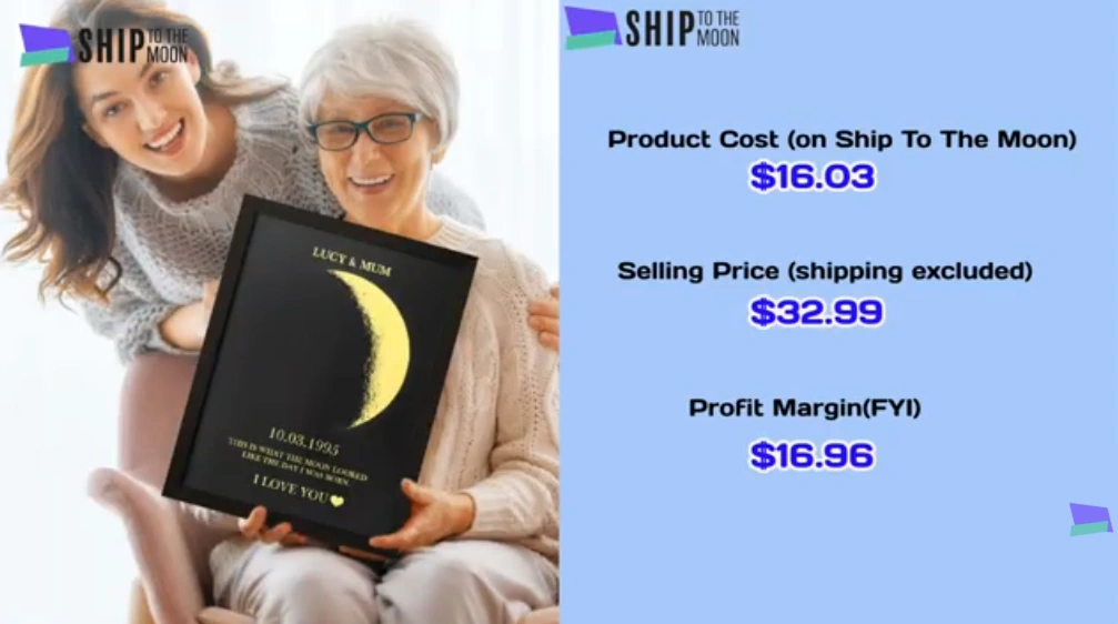 Custom Picture Frames_Mother’s Day Winning Product