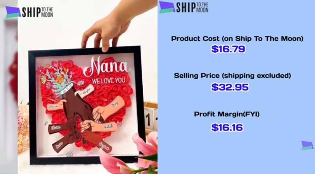 Flower Shadow Box with Names_Mother’s Day Winning Product