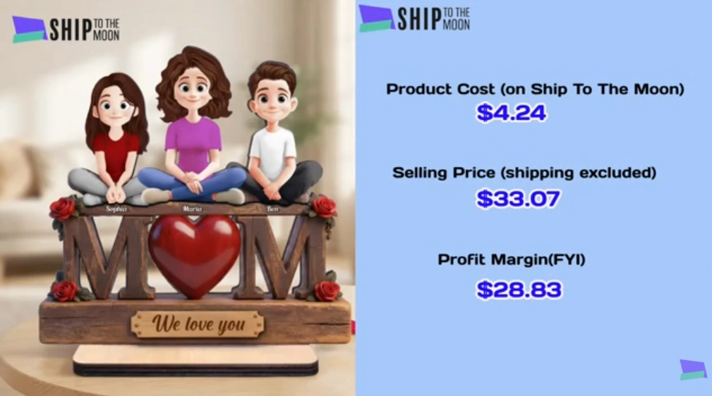 Personalized Wooden Plaque_Mother’s Day Winning Product