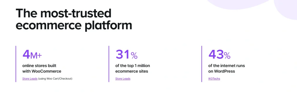 WooCommerce